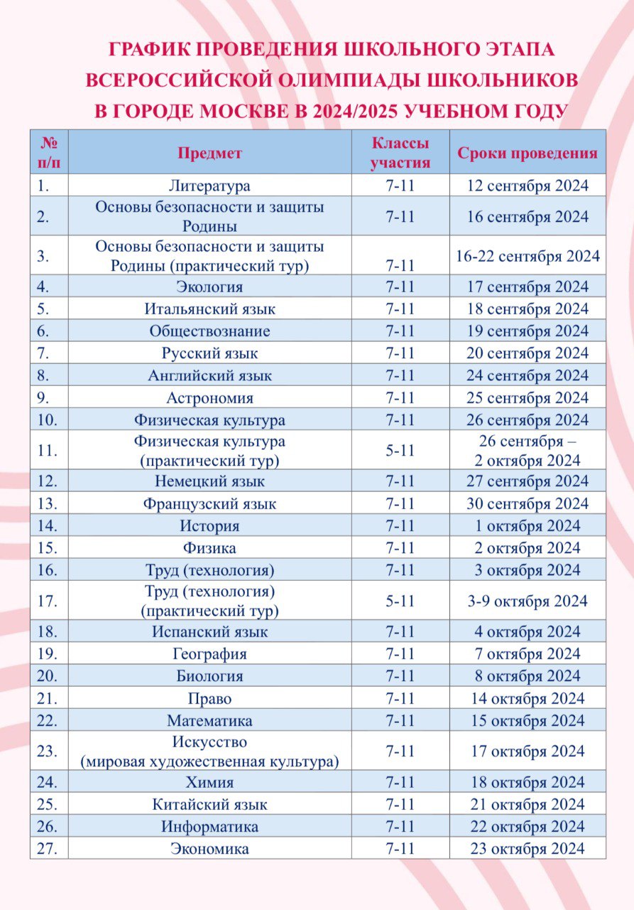 Старт Всероссийской олимпиады школьников